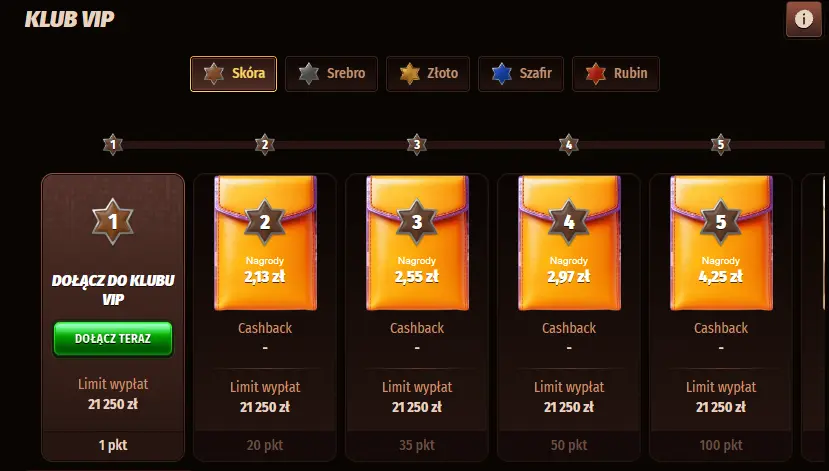 West Ace Casino — program VIP z cashbackiem, indywidualnymi promocjami i osobistą obsługą